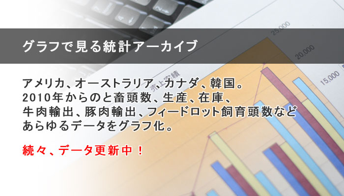 海外食肉情報　グラフで見る統計アーカイブ