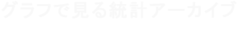 海外食肉情報 グラフで見る統計アーカイブ